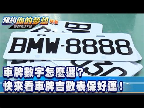 車牌幸運號碼 37劃吉凶